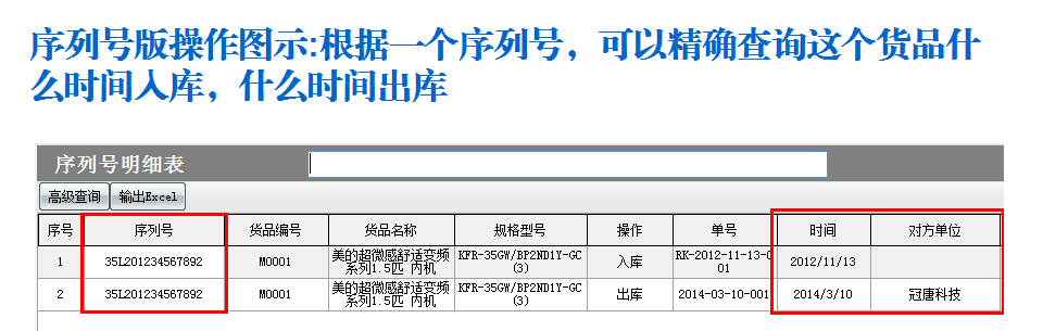 根据一个序列号，可以精确查询这个货品什么时间入库，什么时间出库