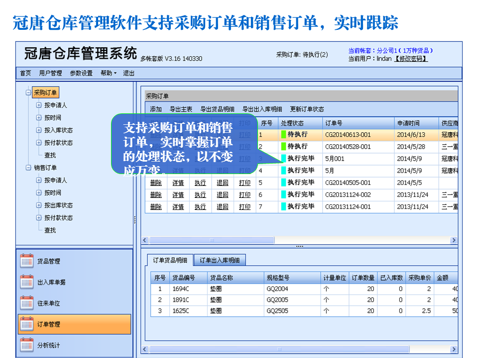 订单执行情况分析