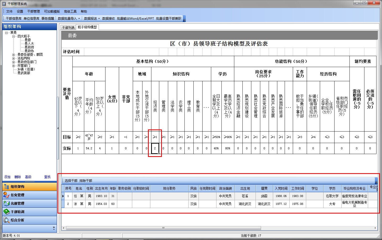 领导班子配备结构模型，就是在一定的领导体制下，为实现国家和社会管理目标，依照工作需要和法定程序，通过对领导班子结构核心要素进行分解和设计，形成的具有可观性、实用性、可控性描述。要通过建立结构模型，使配备的各级领导班子具有整体性、互补性、开放性、精干性等特点，努力成为坚定贯彻党的路线方针政策、善于领导科学发展和促进社会和谐的坚强领导集体。 在设计班子结构模型时要坚持以下三个理念： 1、是系统化理念。用系统论观点研究领导班子结构，把领导班子结构细化为一个由若干相互独立而又相互影响的因素组成的动态平衡的系统。     2、是差异化理念。差异化是现代人事管理中必须遵循的一个重要原则和方法，其核心内涵是要求在管理上形成各有所长、独当一面的人员组合，做到人尽其才、珠联璧合，和而不同，让班子成员充分发挥聪明才智，提升领导班子的整体战斗力。     3、是功能化理念。按照功能为先、因事择人的理念，从整体需要、职位需要来选配每个领导班子成员，从着重考虑领导班子成员的个体素质转变为重点考虑领导班子的最佳组合，从着重考虑年龄、性别等静态组合转变为重点考虑能力、气质等动态组合。