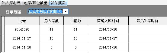 3、出入库后，可以按库位数显示方式查看每个库位的库存数，也可以显示每个批次的总入库数和当前数量。而批次总数、库位总数、物料库存数量都是相等的。