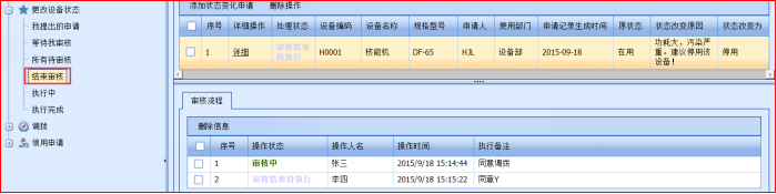  设备更改状态改变审核完成后，该设备更改状态申请变为“审核结束待执行”，同时下方显示审核流程信息，包括操作状态、操作人、操作时间以及审核备注。