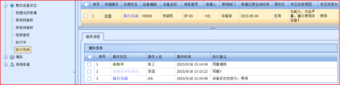 点击详细执行本次申请，选择执行情况，执行分为三个情况（未执行、执行中、已执行），选择已执行，本次设备状态改变申请已经全部完成，结束。同时下方显示审核流程信息以及最终的执行的状态。