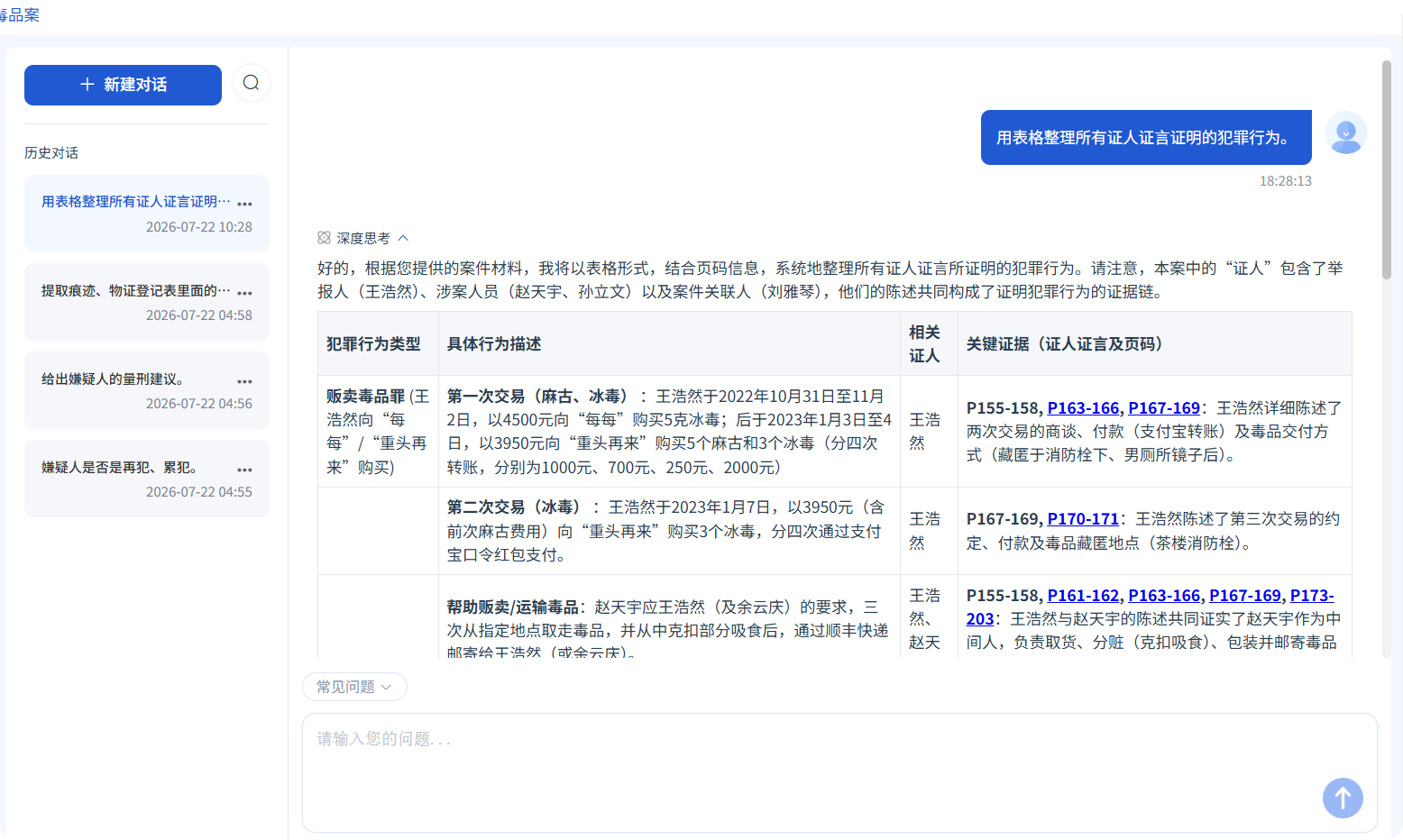 证人证言犯罪行为表格整理结果